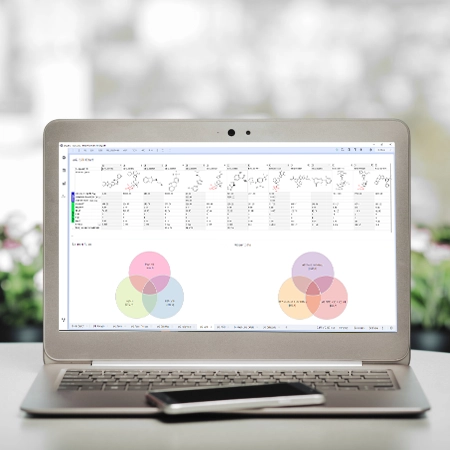Predictive Analytics